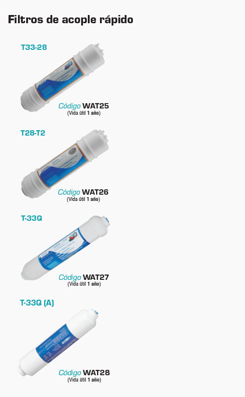 Soporte de Filtro Transparente Clear Aqua 10